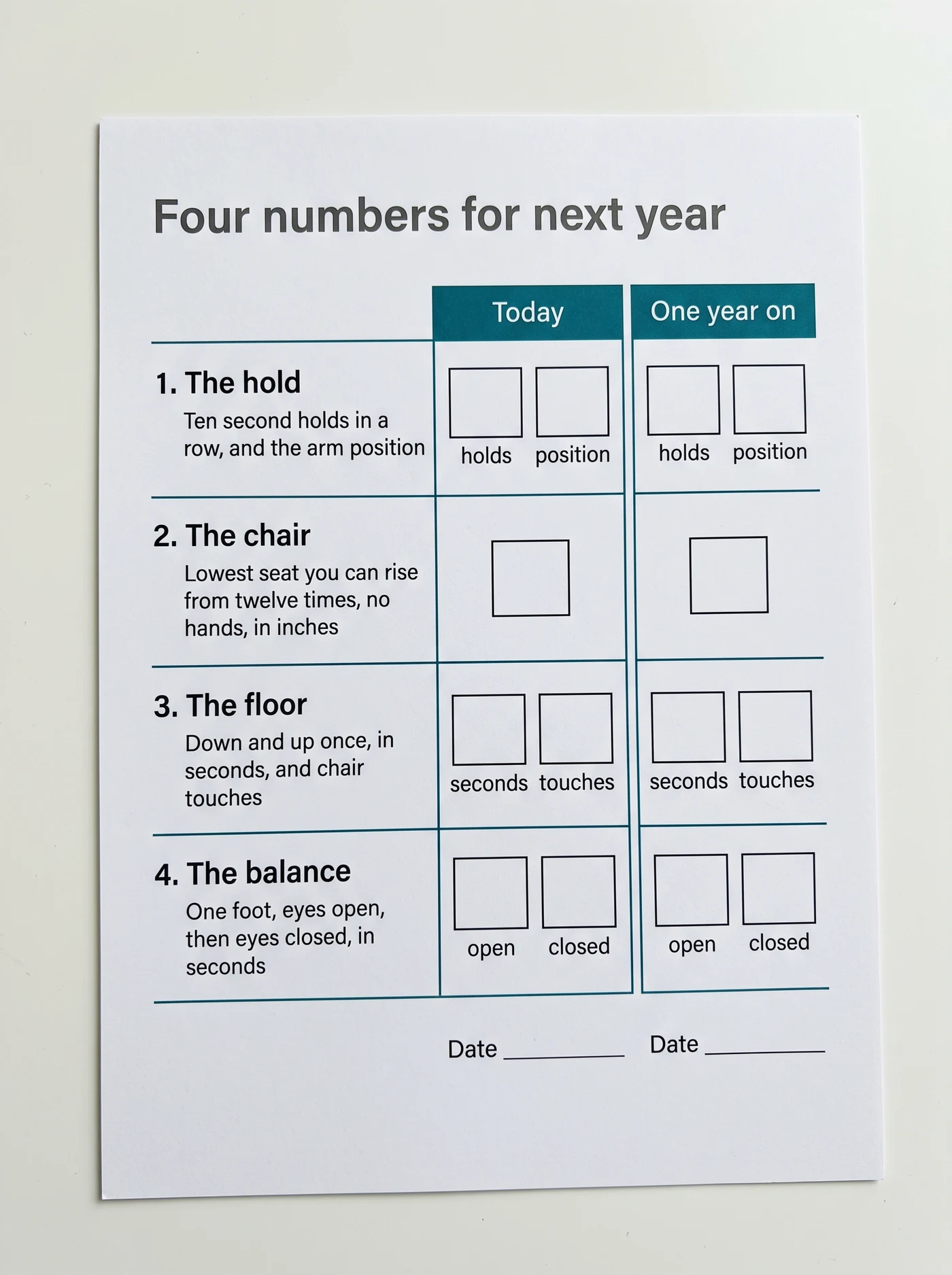 The assessment sheet: the hold, the chair, the floor and the balance, with a column for today and a column for one year on.